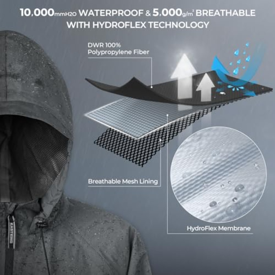 KastKing HydroSense Essential  – обзор и цена Fishing Rain Suit